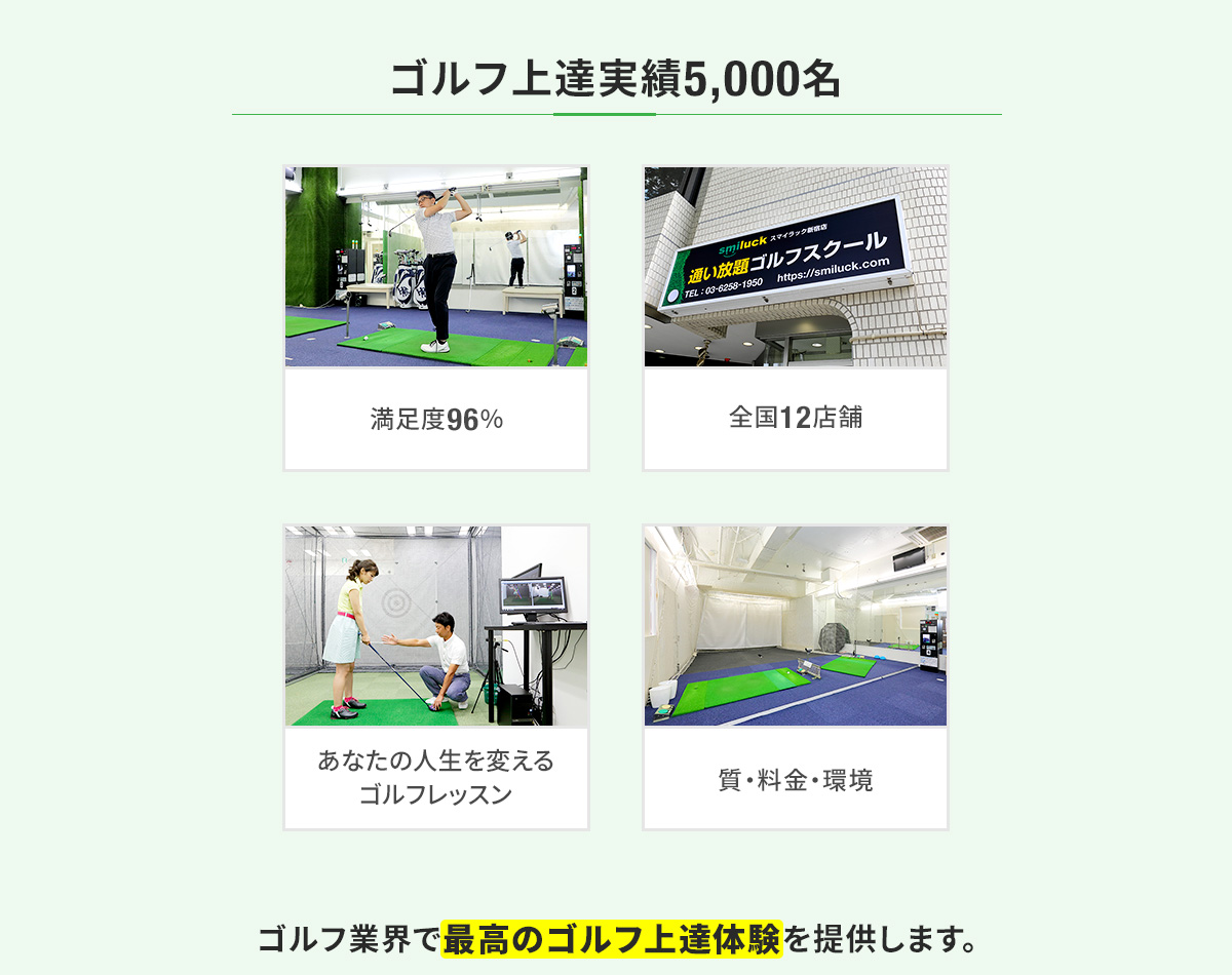 実績